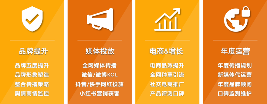 业务图880 12.17.png